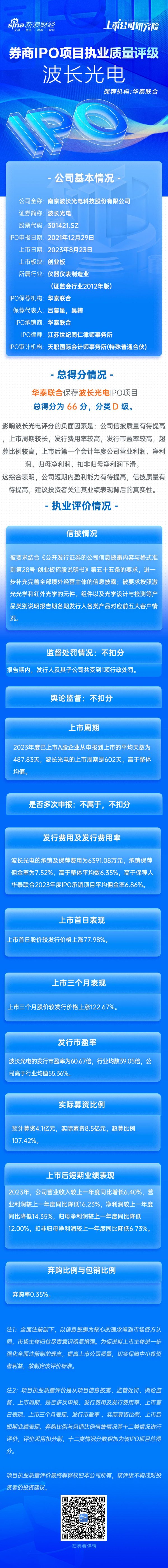 股票主力操盘 华泰联合保荐波长光电IPO项目质量评级D级 承销保荐佣金率较高 发行市盈率高于行业均值55.36%