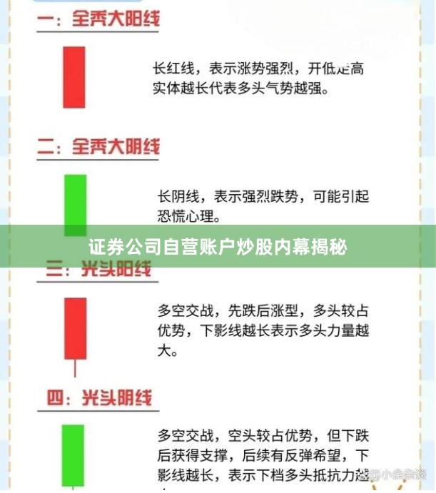 证券公司自营账户炒股内幕揭秘