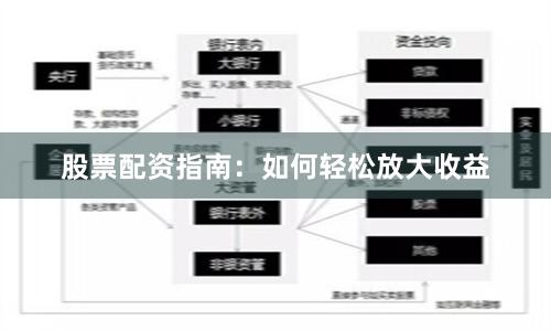 股票配资指南：如何轻松放大收益