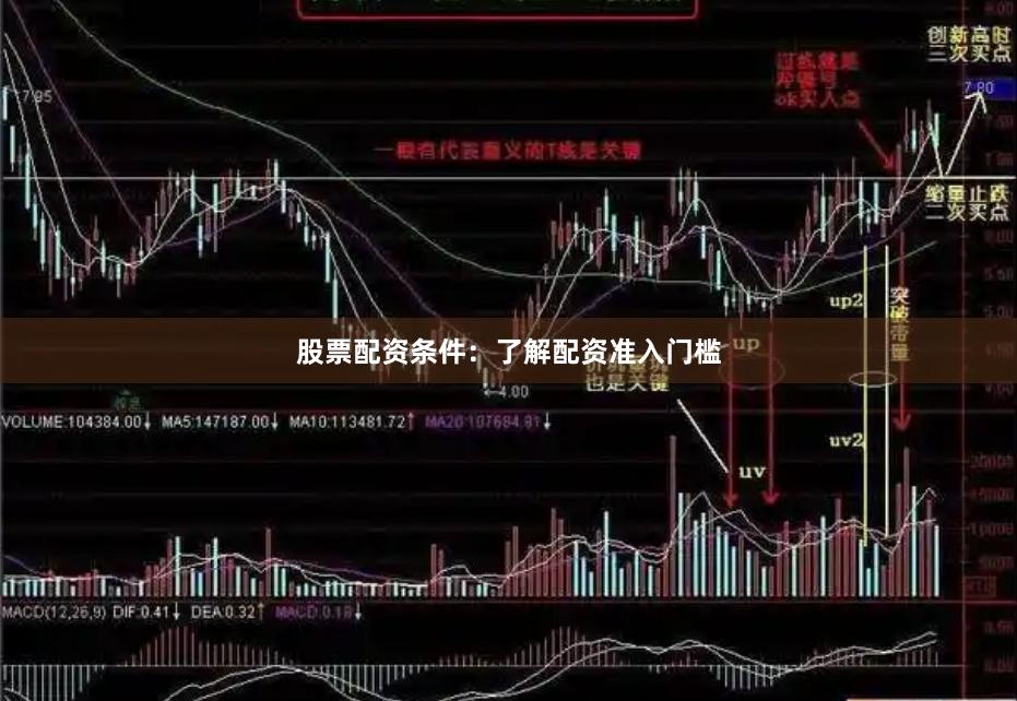 股票配资条件：了解配资准入门槛