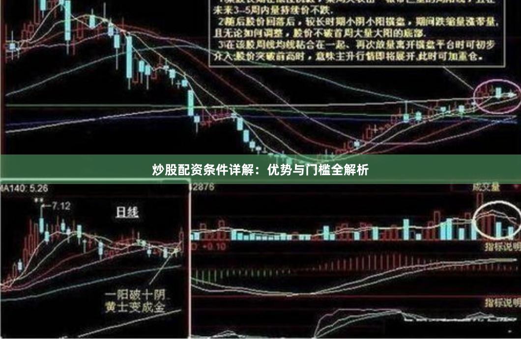 炒股配资条件详解:优势与门槛全解析