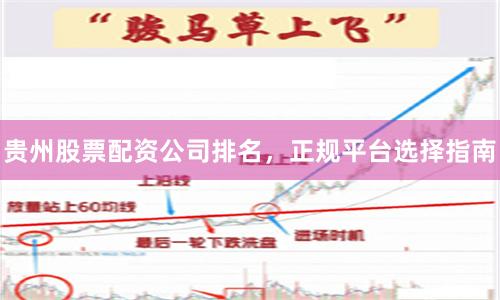 贵州股票配资公司排名，正规平台选择指南