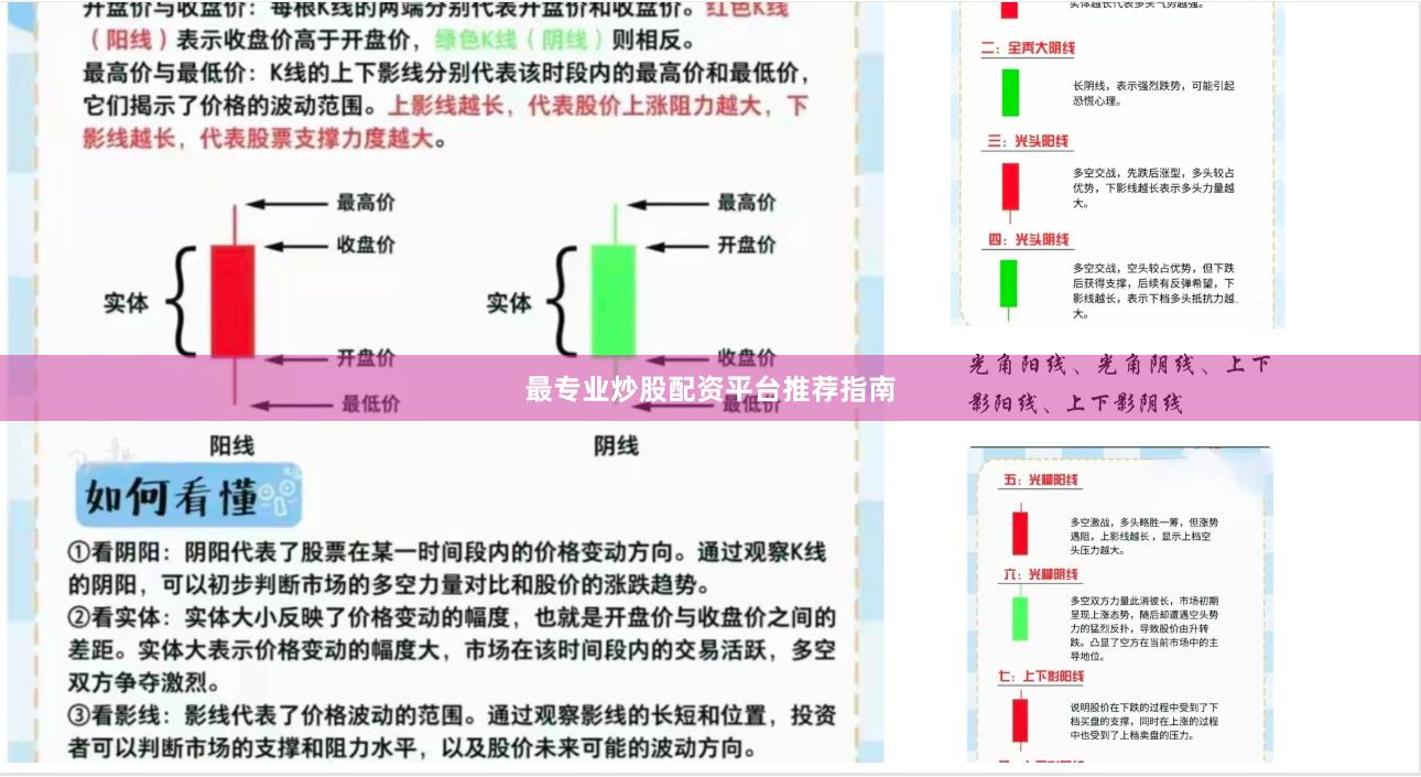 最专业炒股配资平台推荐指南