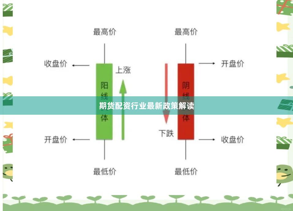 期货配资行业最新政策解读