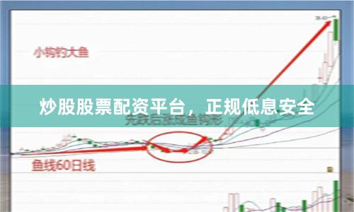 炒股股票配资平台，正规低息安全