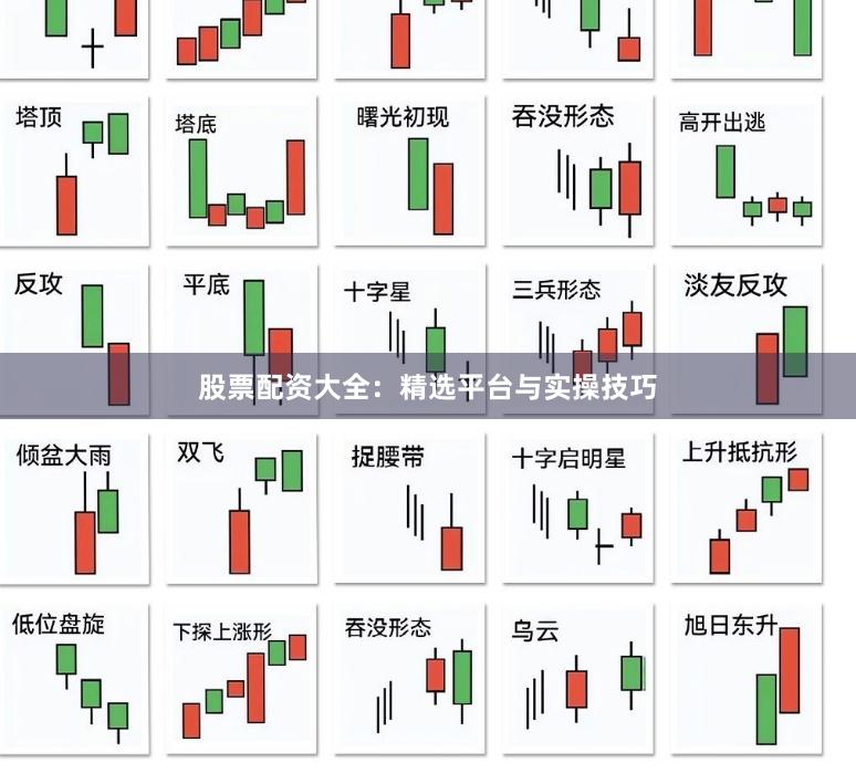 股票配资大全：精选平台与实操技巧