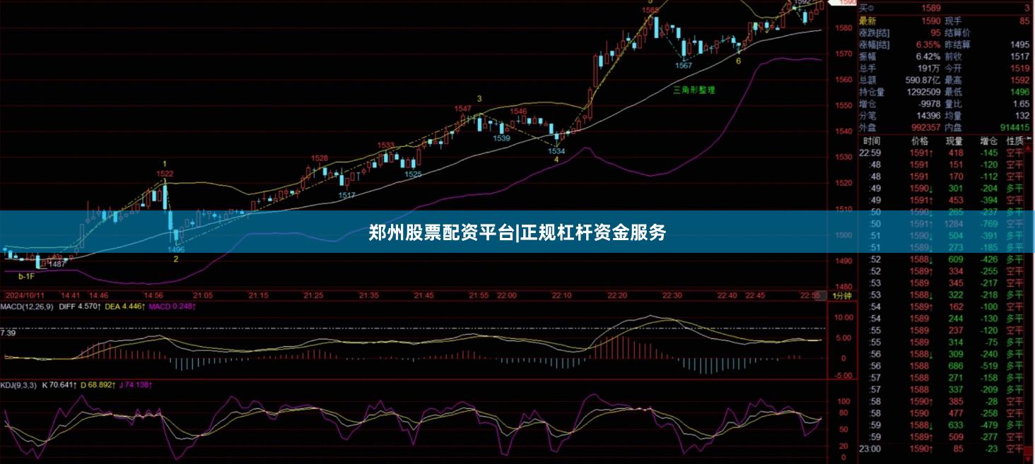 郑州股票配资平台|正规杠杆资金服务