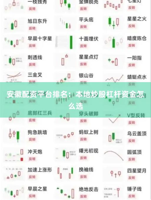 安徽配资平台排名：本地炒股杠杆资金怎么选