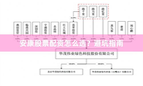 安康股票配资怎么选？避坑指南