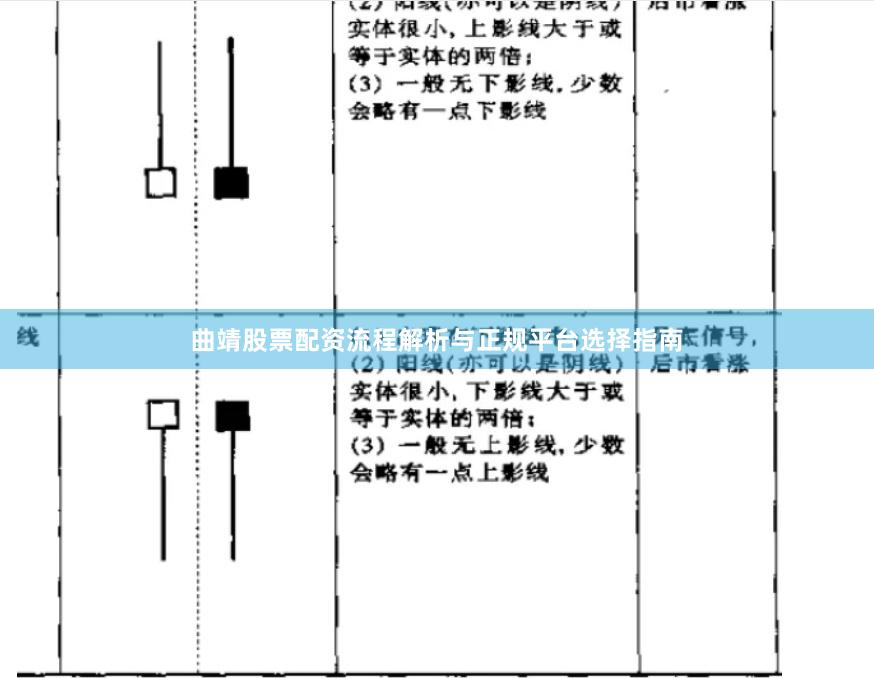 曲靖股票配资流程解析与正规平台选择指南